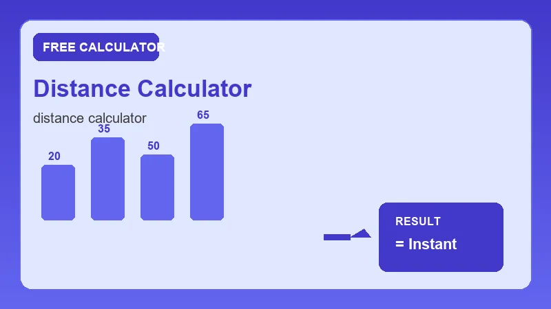 Distance Calculator — step-by-step calculator workflow and results (CalcHubly infographic)