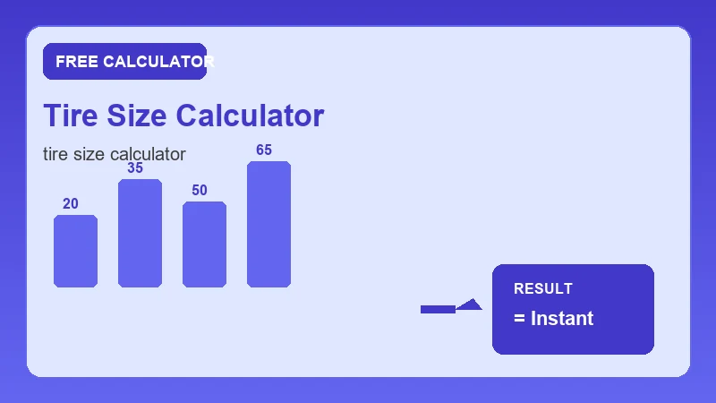 Tire Size Calculator — step-by-step calculator workflow and results (CalcHubly infographic)
