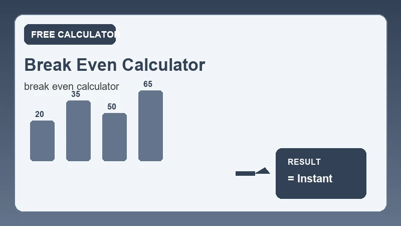 Break Even Calculator — financial formula steps and dollar results (CalcHubly infographic)