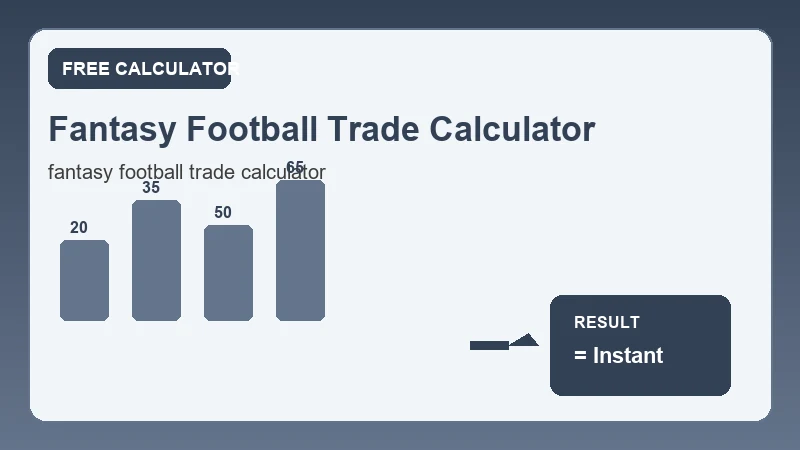 Fantasy Football Trade Calculator — financial formula steps and dollar results (CalcHubly infographic)