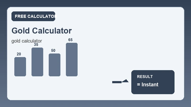 Gold Calculator — financial formula steps and dollar results (CalcHubly infographic)