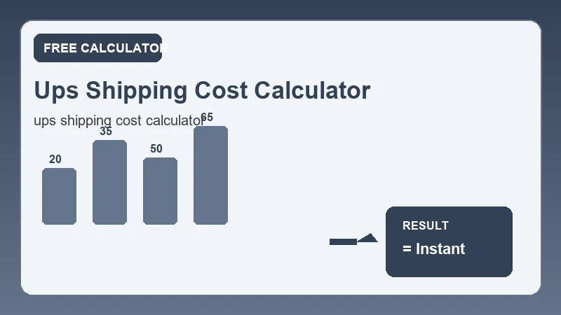 Ups Shipping Cost Calculator — financial formula steps and dollar results (CalcHubly infographic)