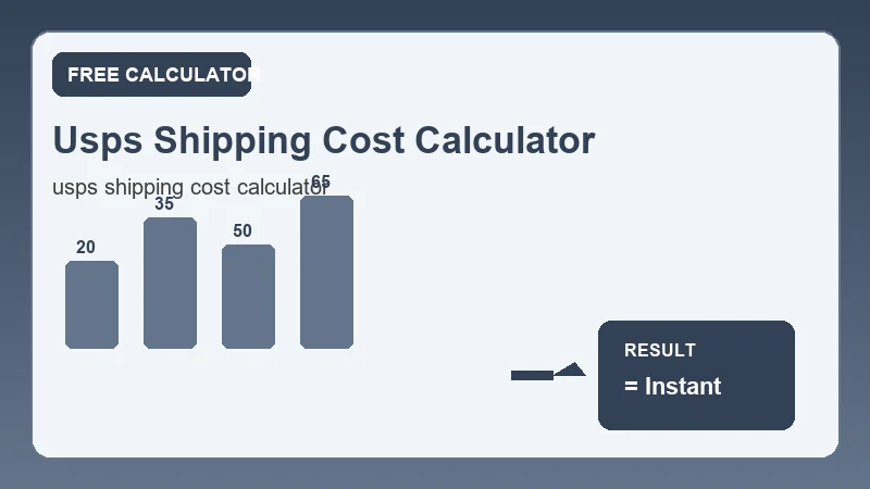 Usps Shipping Cost Calculator — financial formula steps and dollar results (CalcHubly infographic)