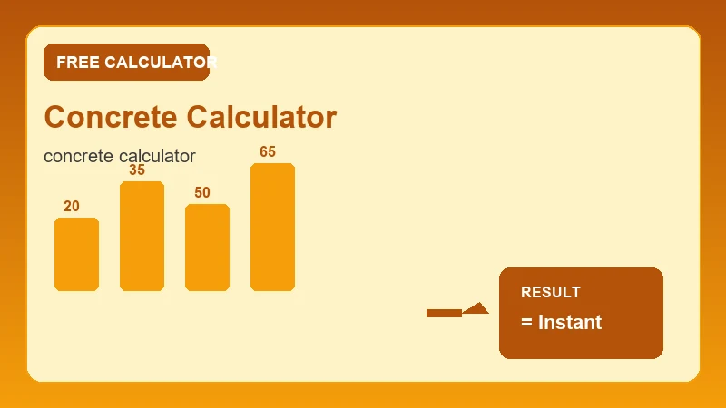 Concrete Calculator — material volume diagram and cubic yard estimate (CalcHubly infographic)