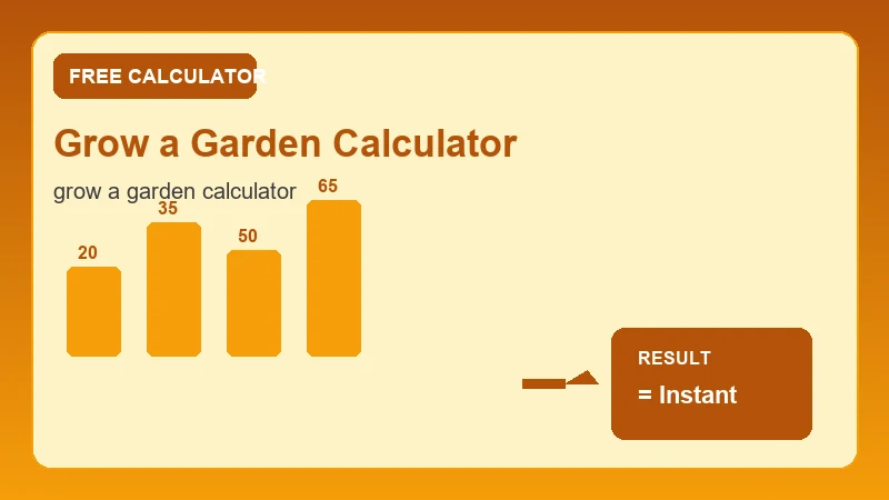 Grow A Garden Calculator — material volume diagram and cubic yard estimate (CalcHubly infographic)