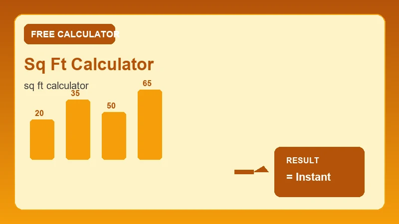 Sq Ft Calculator — material volume diagram and cubic yard estimate (CalcHubly infographic)