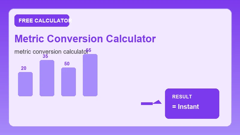 Metric Conversion Calculator — math formula workflow and calculated answer (CalcHubly infographic)