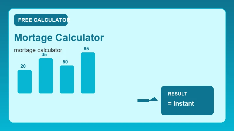 Mortage Calculator — calendar timeline and date calculation steps (CalcHubly infographic)
