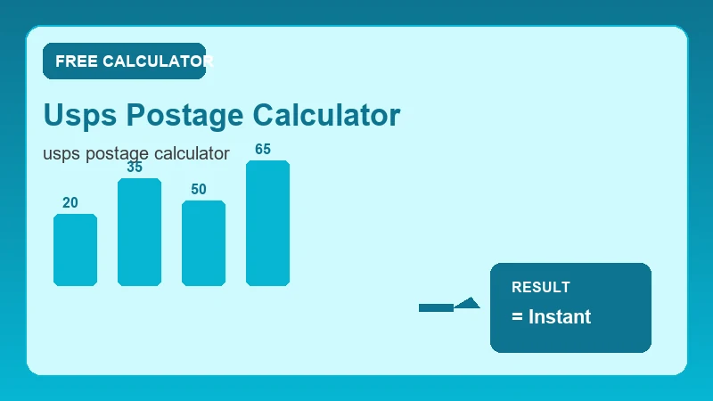 Usps Postage Calculator — calendar timeline and date calculation steps (CalcHubly infographic)
