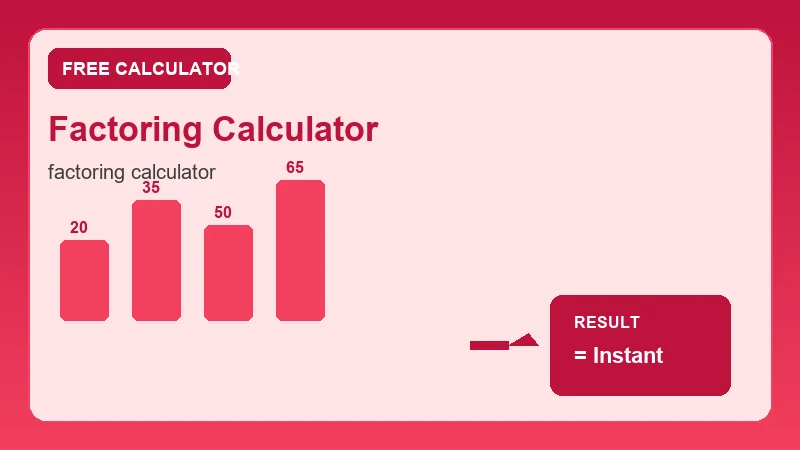 Factoring Calculator — grade scale and academic score breakdown (CalcHubly infographic)