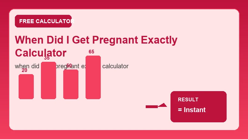 When Did I Get Pregnant Exactly Calculator — grade scale and academic score breakdown (CalcHubly infographic)