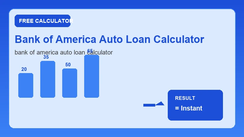 Bank Of America Auto Loan Calculator — financial formula steps and dollar results (CalcHubly infographic)
