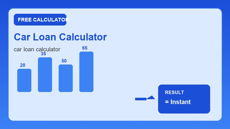Car Loan Calculator — financial formula steps and dollar results (CalcHubly infographic)