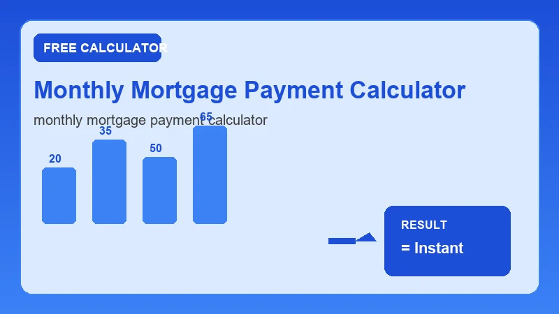 Monthly Mortgage Payment Calculator — financial formula steps and dollar results (CalcHubly infographic)