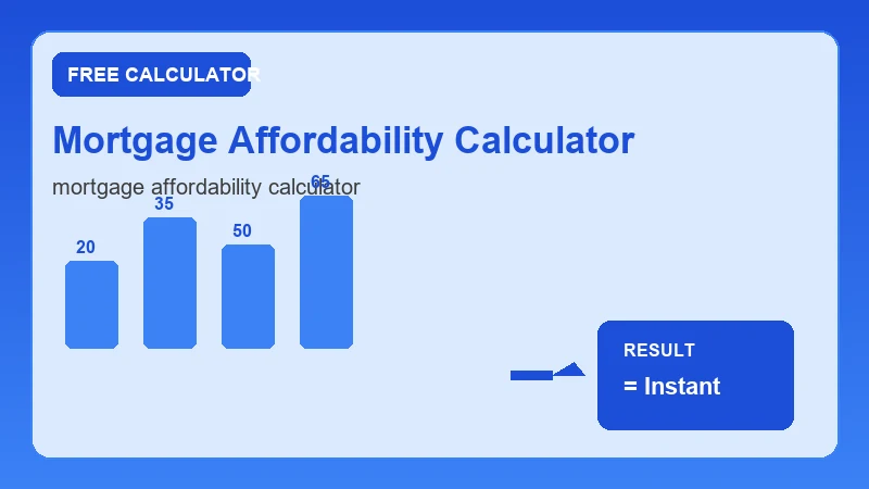 Mortgage Affordability Calculator — financial formula steps and dollar results (CalcHubly infographic)