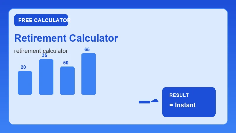Retirement Calculator — financial formula steps and dollar results (CalcHubly infographic)