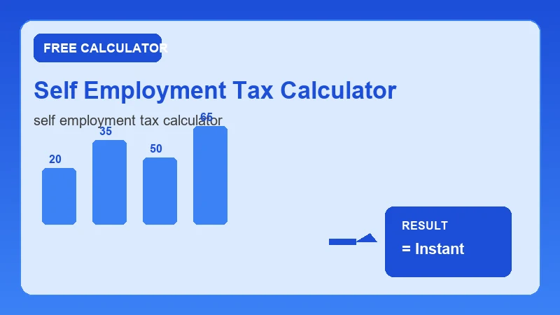 Self Employment Tax Calculator — financial formula steps and dollar results (CalcHubly infographic)