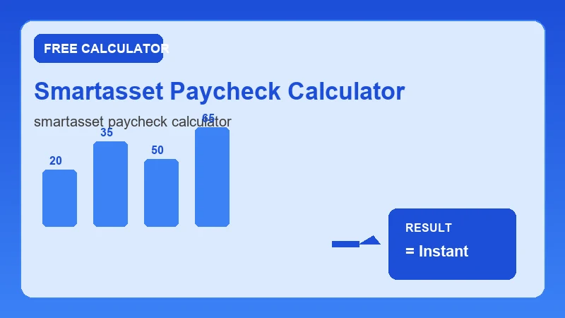 Smartasset Paycheck Calculator — financial formula steps and dollar results (CalcHubly infographic)