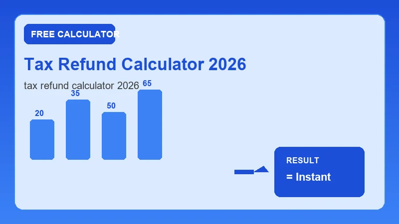 Tax Refund Calculator 2026 — financial formula steps and dollar results (CalcHubly infographic)
