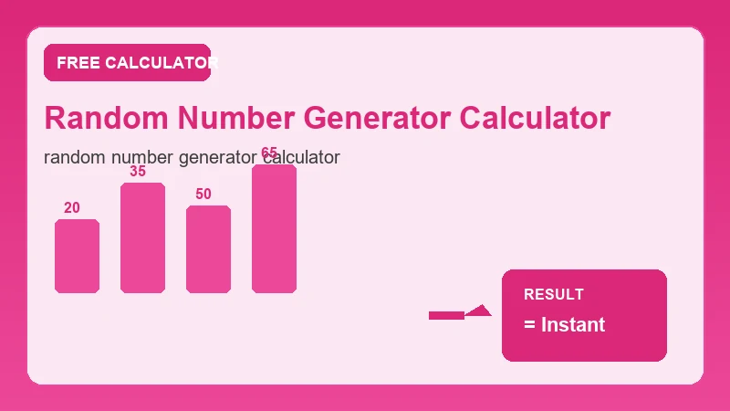 Random Number Generator Calculator — step-by-step calculator workflow and results (CalcHubly infographic)