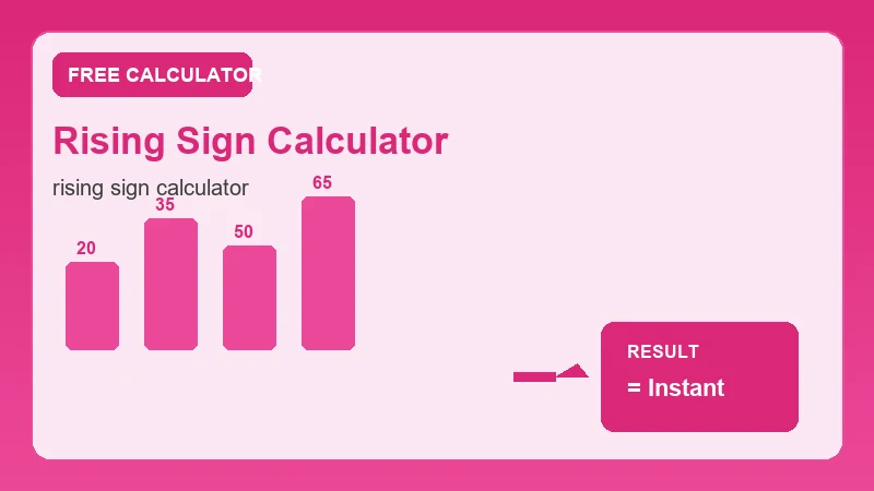 Rising Sign Calculator — step-by-step calculator workflow and results (CalcHubly infographic)