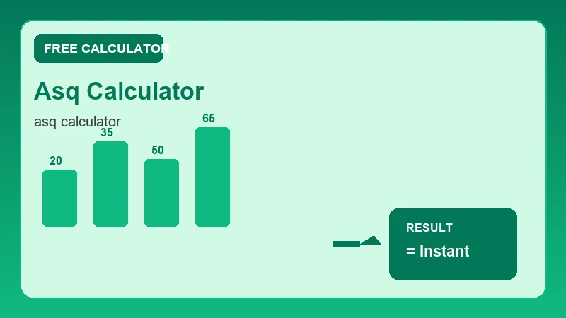 Asq Calculator — health metrics chart and wellness results (CalcHubly infographic)