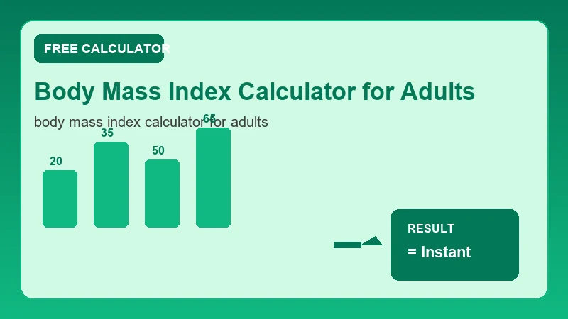 Body Mass Index Calculator For Adults — health metrics chart and wellness results (CalcHubly infographic)