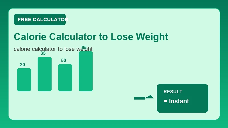 Calorie Calculator To Lose Weight — health metrics chart and wellness results (CalcHubly infographic)