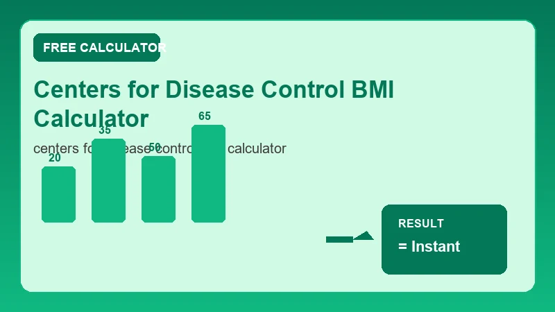 Centers For Disease Control Bmi Calculator — health metrics chart and wellness results (CalcHubly infographic)