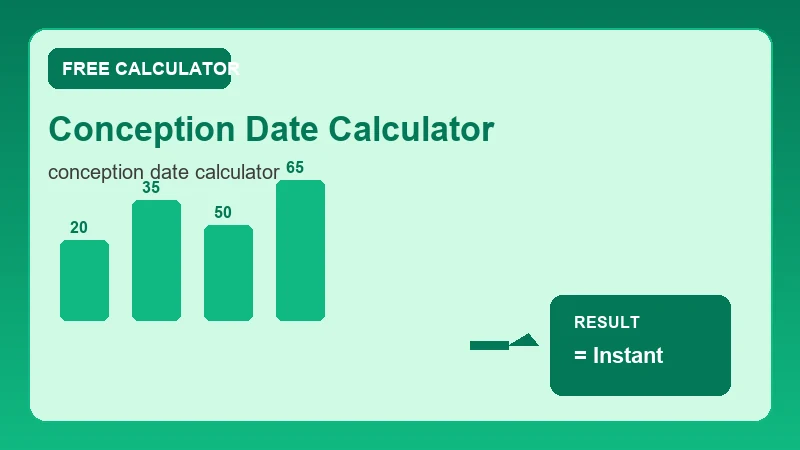 Conception Date Calculator — health metrics chart and wellness results (CalcHubly infographic)