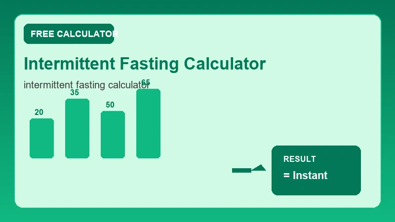 Intermittent Fasting Calculator — health metrics chart and wellness results (CalcHubly infographic)