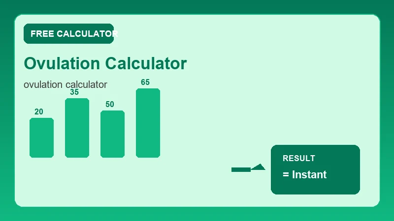 Ovulation Calculator — health metrics chart and wellness results (CalcHubly infographic)