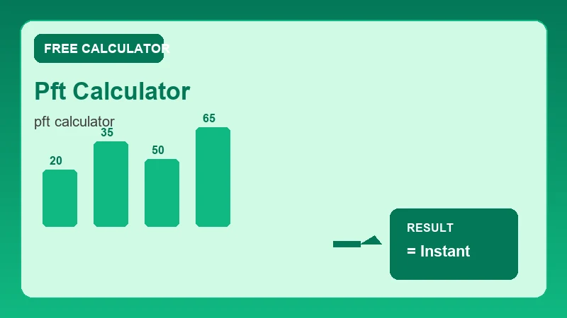Pft Calculator — health metrics chart and wellness results (CalcHubly infographic)