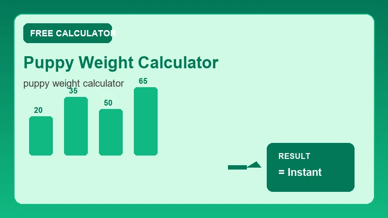 Puppy Weight Calculator — health metrics chart and wellness results (CalcHubly infographic)