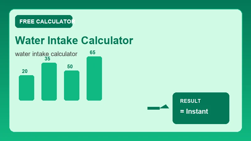 Water Intake Calculator — health metrics chart and wellness results (CalcHubly infographic)