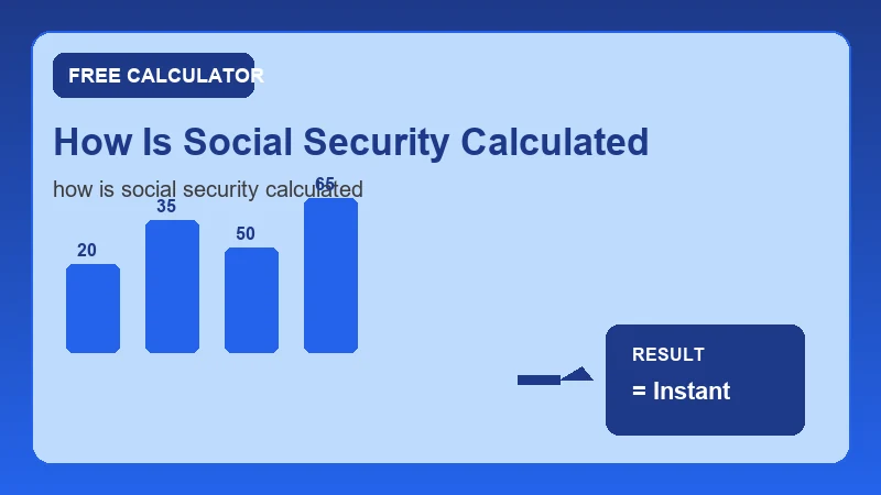 How Is Social Security Calculated — step-by-step calculator workflow and results (CalcHubly infographic)