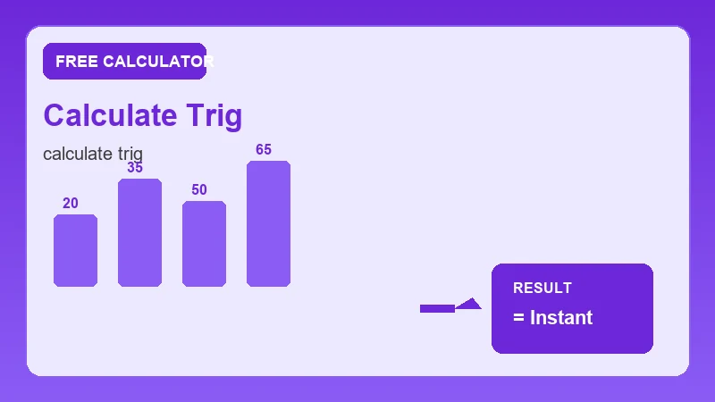 Calculate Trig — math formula workflow and calculated answer (CalcHubly infographic)