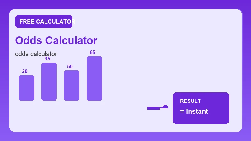 Odds Calculator — math formula workflow and calculated answer (CalcHubly infographic)