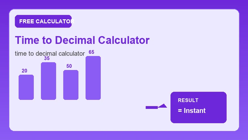Time To Decimal Calculator — math formula workflow and calculated answer (CalcHubly infographic)