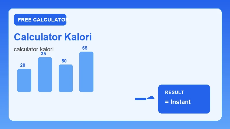 Calculator Kalori — step-by-step calculator workflow and results (CalcHubly infographic)