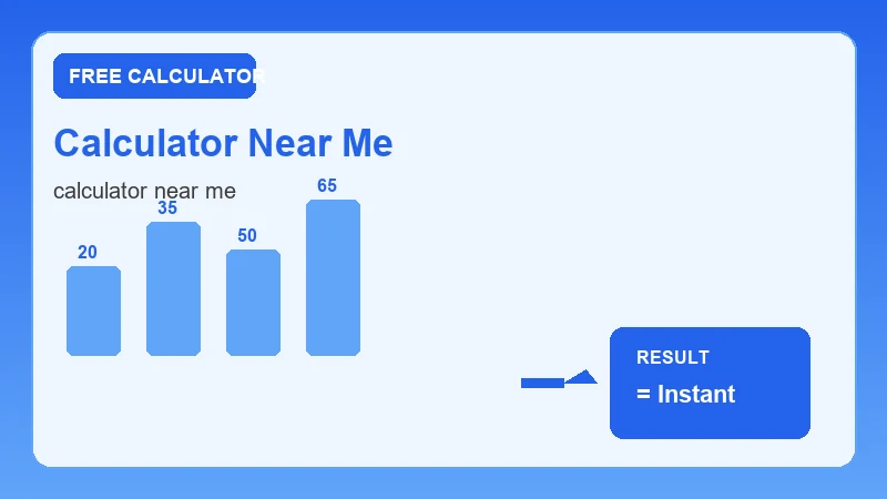 Calculator Near Me — step-by-step calculator workflow and results (CalcHubly infographic)