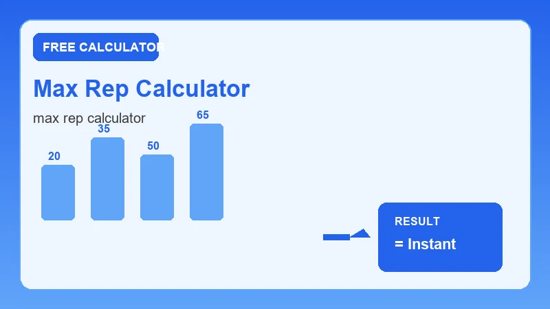 Max Rep Calculator — step-by-step calculator workflow and results (CalcHubly infographic)