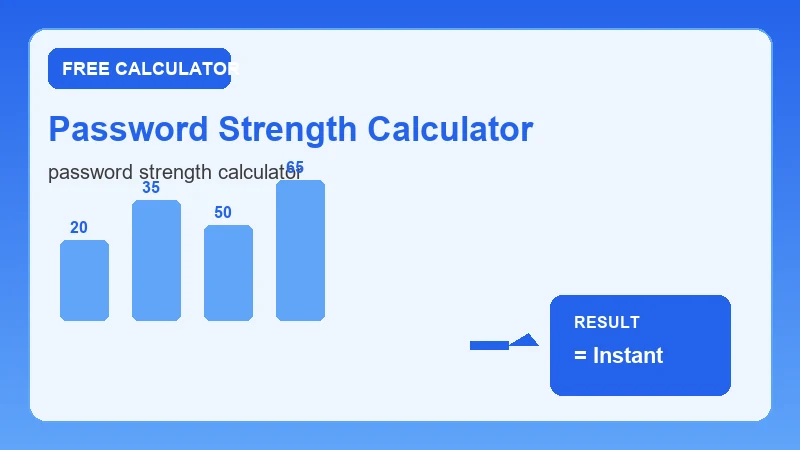 Password Strength Calculator — step-by-step calculator workflow and results (CalcHubly infographic)