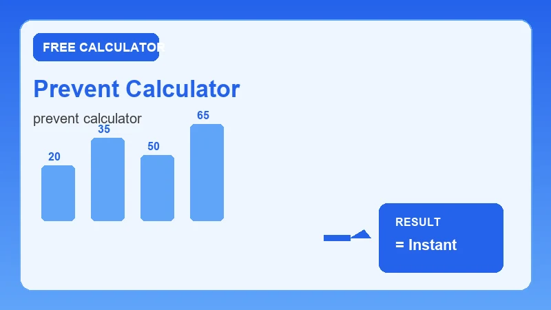 Prevent Calculator — step-by-step calculator workflow and results (CalcHubly infographic)