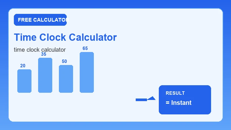 Time Clock Calculator — step-by-step calculator workflow and results (CalcHubly infographic)