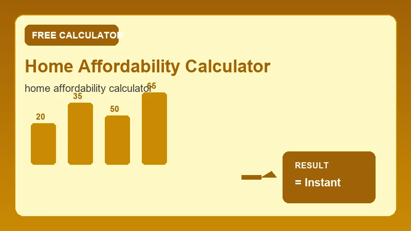 Home Affordability Calculator — financial formula steps and dollar results (CalcHubly infographic)