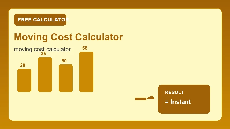 Moving Cost Calculator — financial formula steps and dollar results (CalcHubly infographic)
