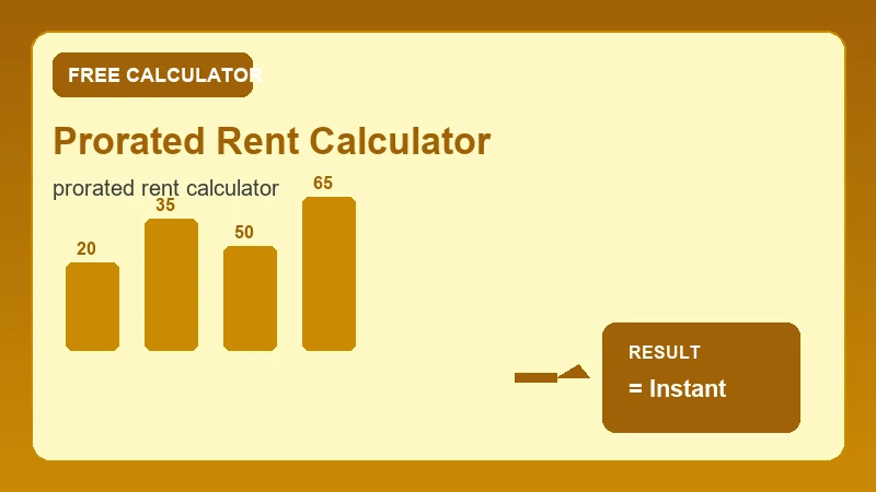 Prorated Rent Calculator — financial formula steps and dollar results (CalcHubly infographic)