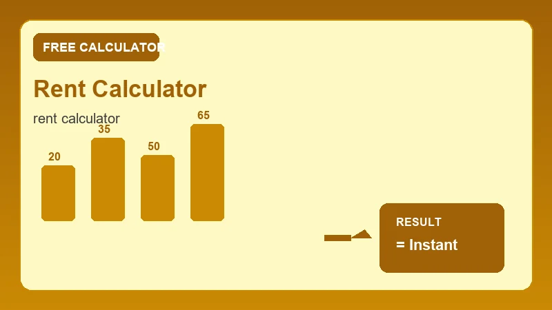 Rent Calculator — financial formula steps and dollar results (CalcHubly infographic)