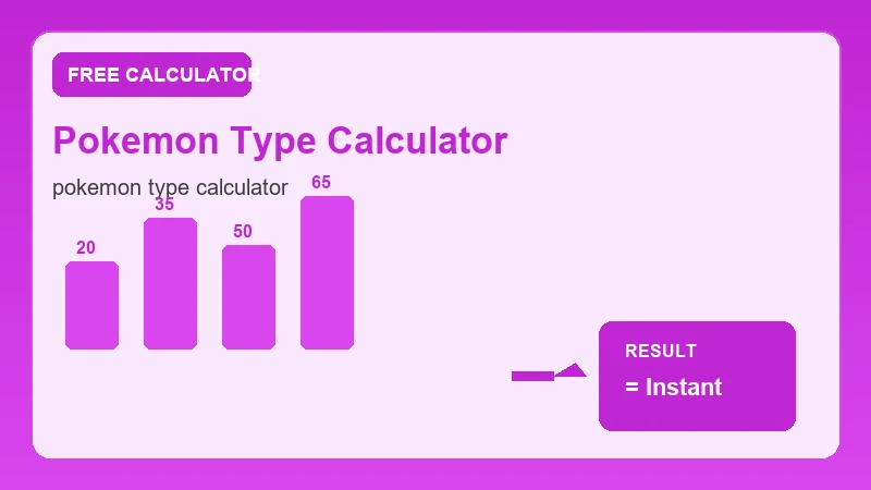 Pokemon Type Calculator — step-by-step calculator workflow and results (CalcHubly infographic)